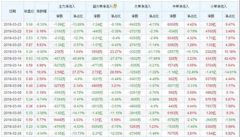 地產(chǎn)到手退出樂視,孫宏斌談樂視出路:破產(chǎn)重組/賣資產(chǎn)還債/退市
