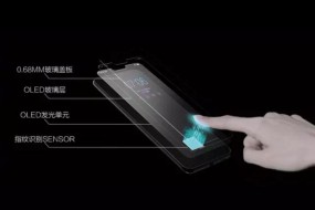 vivo想形成壟斷，申請(qǐng)屏下指紋解鎖專利，國(guó)產(chǎn)其它手機(jī)會(huì)借鑒嗎?