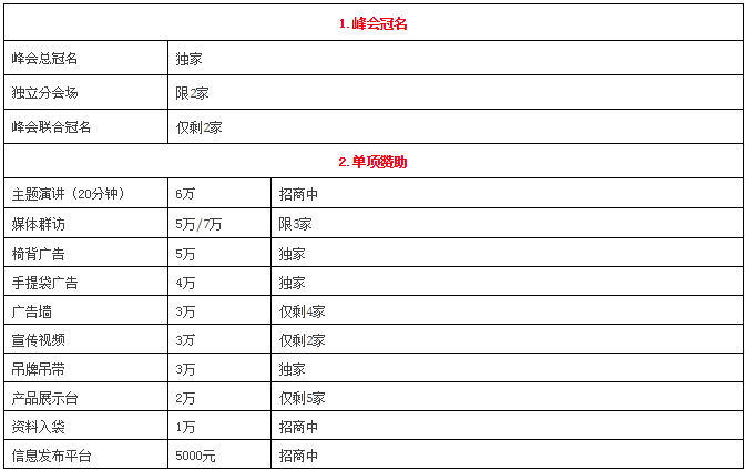 AI如何在手機(jī)端實(shí)現(xiàn)落地應(yīng)用？