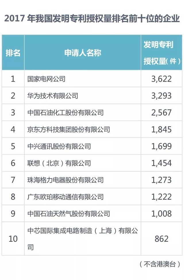 智能手機(jī)行業(yè)陷入至暗時刻 如何破局至關(guān)生死