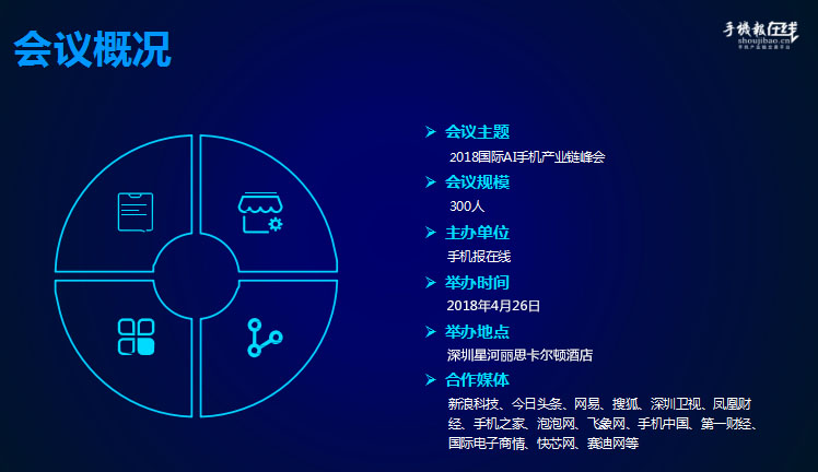 2018國際AI手機產(chǎn)業(yè)鏈峰會
