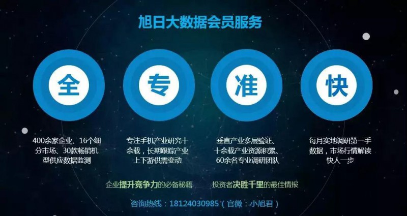 2018年1季度智能手機(jī)市場(chǎng)出貨量快訊