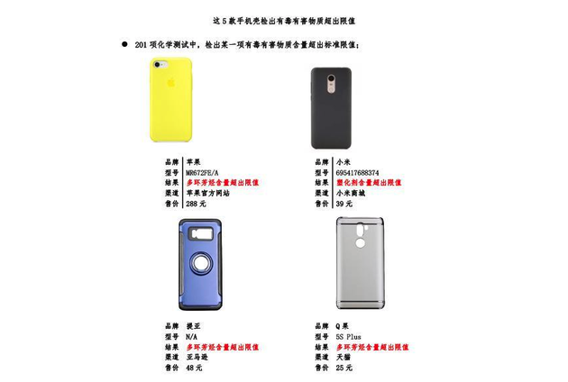 小米手機(jī)殼含有害物?小米回應(yīng)測(cè)試標(biāo)準(zhǔn)不適用手機(jī)殼
