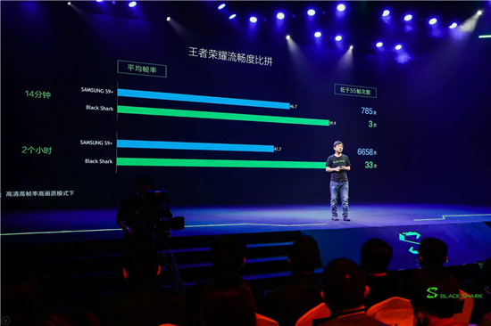 黑鯊“出海”，智能手機(jī)市場(chǎng)迎來專業(yè)游戲手機(jī)時(shí)代