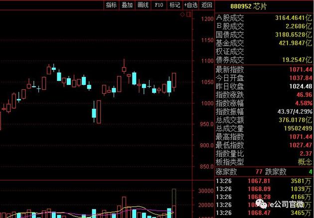 中興禁售事件疑似升級(jí) 華為也危險(xiǎn)了？