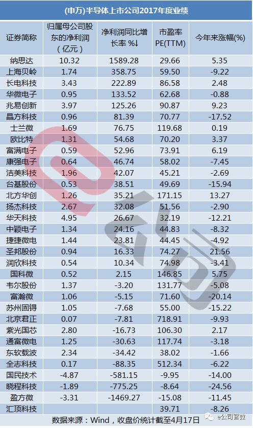 中興禁售事件疑似升級(jí) 華為也危險(xiǎn)了？
