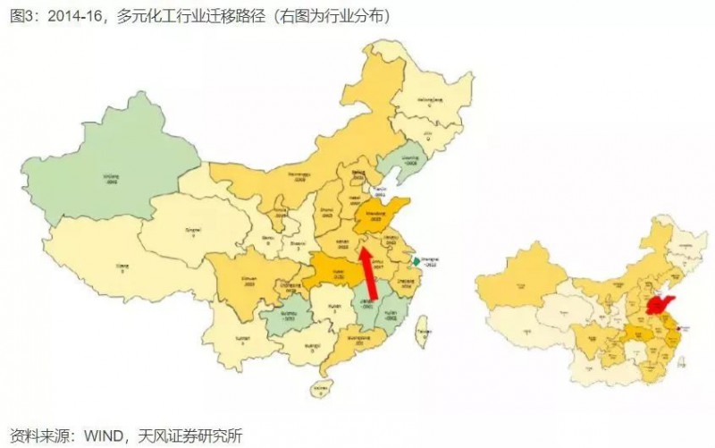 中國產(chǎn)業(yè)大遷移全景圖，這些城市正在“悄然”崛起