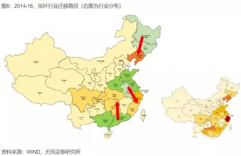 中國產(chǎn)業(yè)大遷移全景圖，這些城市正在“悄然”崛起