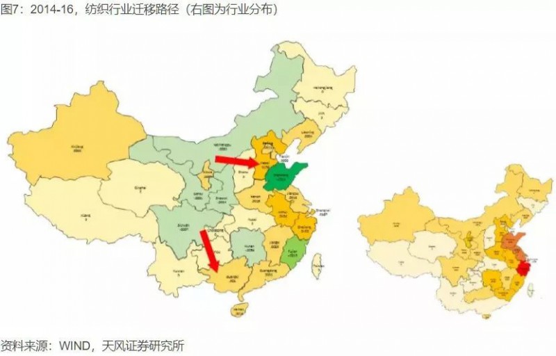 中國產(chǎn)業(yè)大遷移全景圖，這些城市正在“悄然”崛起