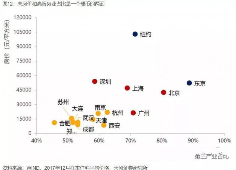 中國產(chǎn)業(yè)大遷移全景圖，這些城市正在“悄然”崛起
