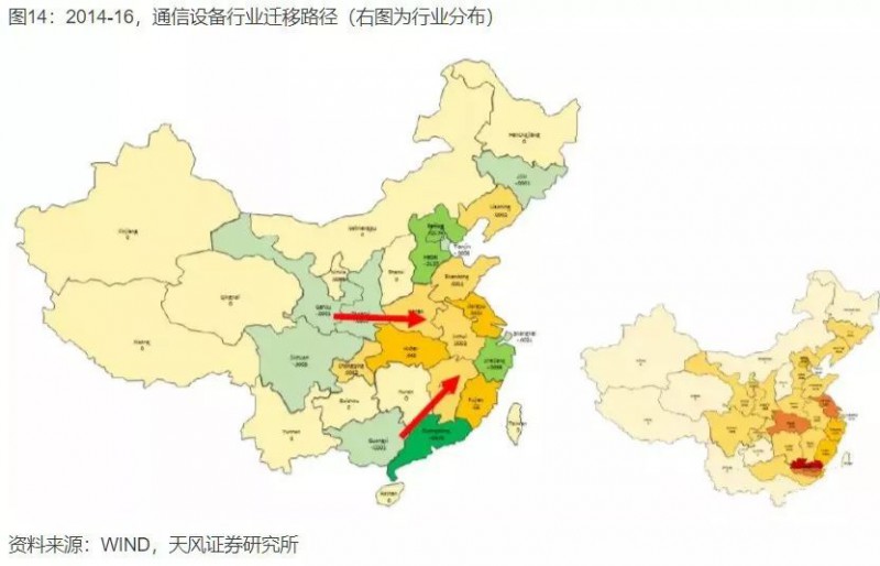 中國產(chǎn)業(yè)大遷移全景圖，這些城市正在“悄然”崛起