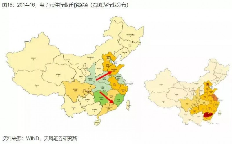 中國產(chǎn)業(yè)大遷移全景圖，這些城市正在“悄然”崛起
