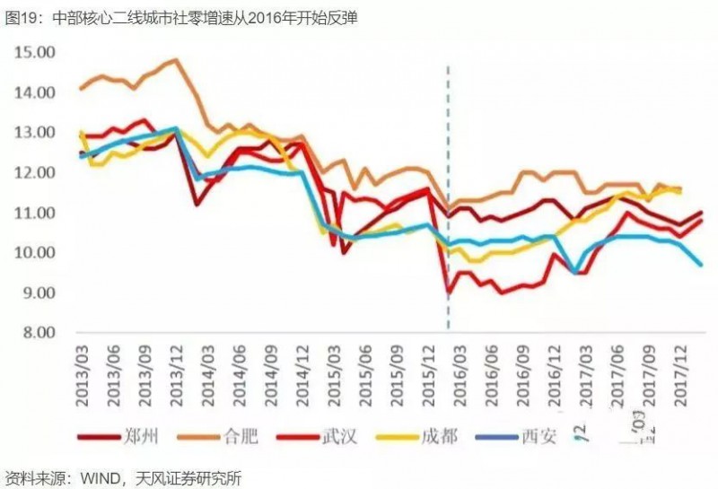 中國產(chǎn)業(yè)大遷移全景圖，這些城市正在“悄然”崛起