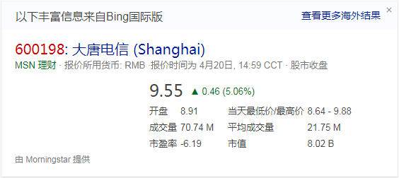 大唐電信預(yù)計虧損超24億 股票可能被警示退市風(fēng)險