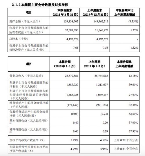 中興通訊