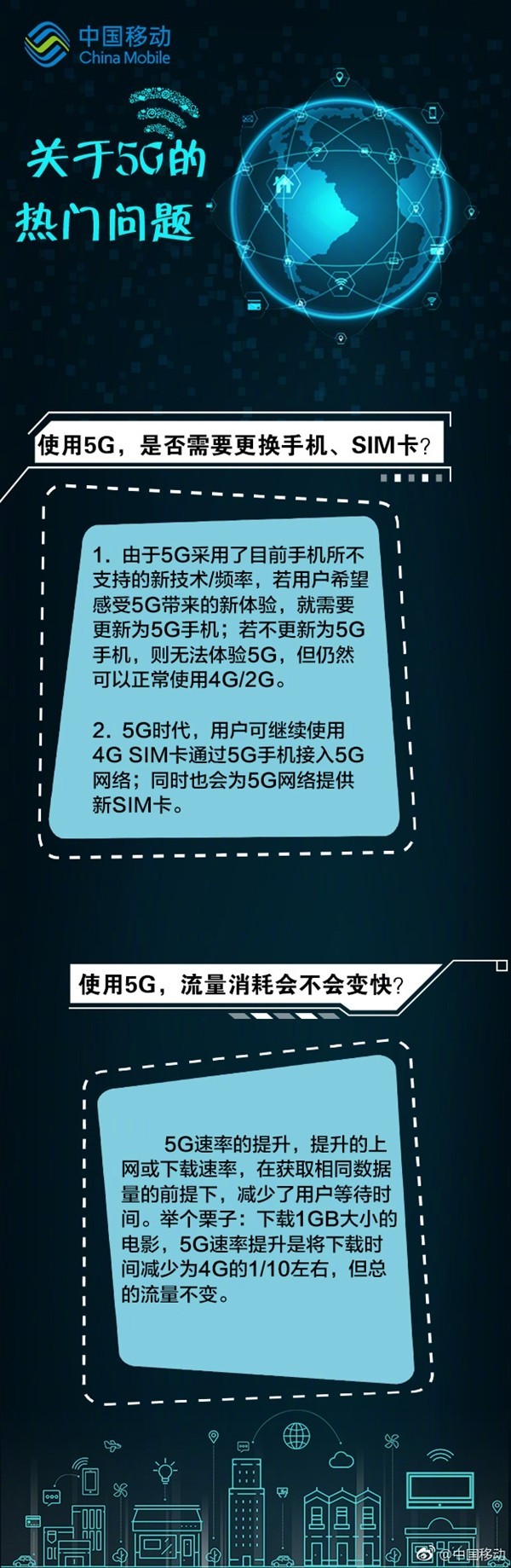 首批5G手機(jī)明年來:無需更換4G SIM卡
