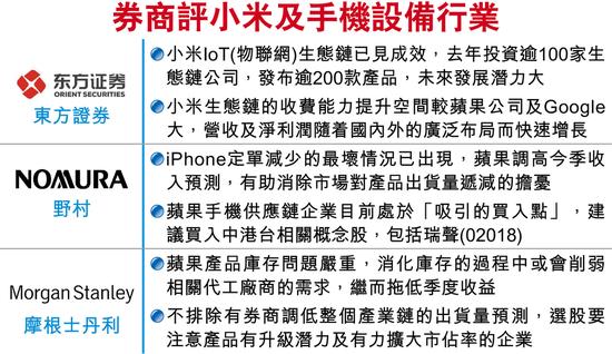 小米上市涉優(yōu)先股轉(zhuǎn)換 首季手機出貨量倍增居全球第4