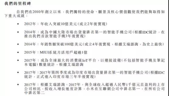 小米正式上市:詳解IPO招股書(內附招股書)
