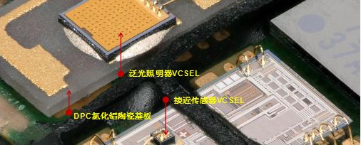 解剖iPhone X 3D感測元件， DPC陶瓷基板前途無限