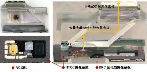 解剖iPhone X 3D感測元件， DPC陶瓷基板前途無限