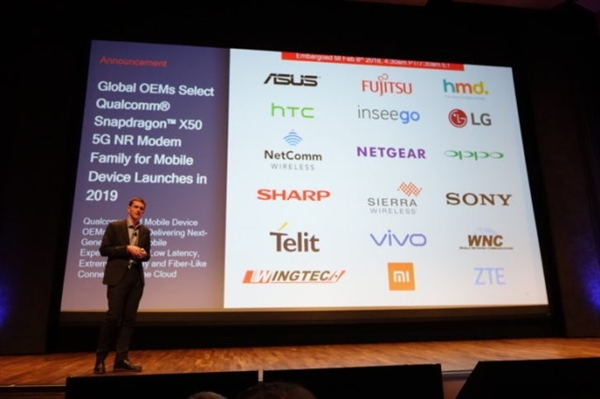 高通/OPPO演示5G手機(jī):6.8秒下完1GB視頻
