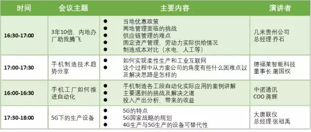 智能終端制造的自動(dòng)化變革：布滿荊棘的光榮之路