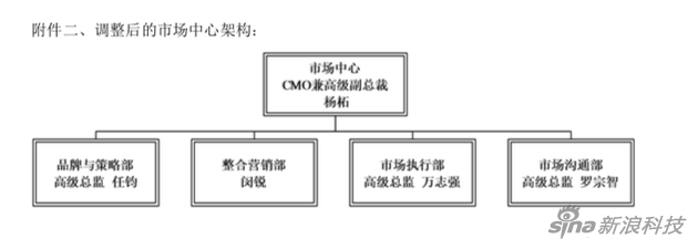 魅族架構(gòu)再調(diào)整:魅族魅藍或合并 李楠負責銷售