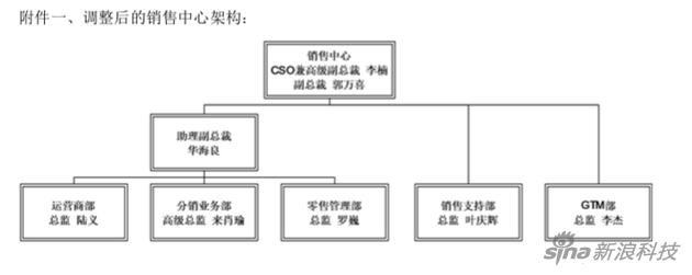 魅族架構(gòu)再調(diào)整:魅族魅藍或合并 李楠負責銷售