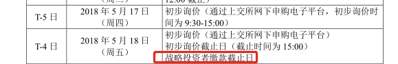BAT或集體成戰(zhàn)略配售者 群象分食富士康IPO盛宴