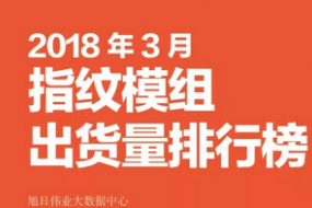 2018年3月指紋模組市場動(dòng)態(tài)及監(jiān)測數(shù)據(jù)