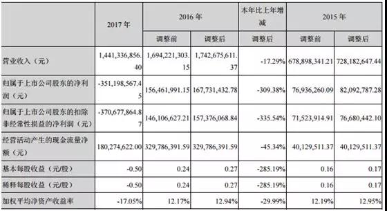 麥捷科技獲勝普35%股份 奮力實(shí)現(xiàn)濾波器國(guó)產(chǎn)化