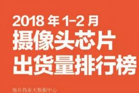2018年1-2月攝像頭芯片市場動態(tài)及監(jiān)測數(shù)據(jù)