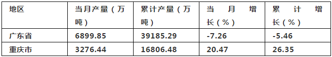 國(guó)際手機(jī)展在西南地區(qū)響起第一聲春雷