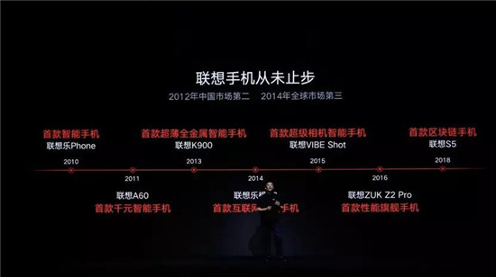 聯(lián)想的復(fù)興之戰(zhàn)：回歸中國(guó)，加速轉(zhuǎn)型！