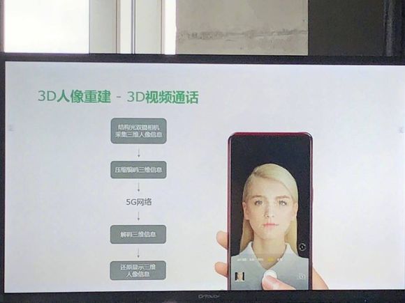 OPPO/華為3D結(jié)構(gòu)光新機