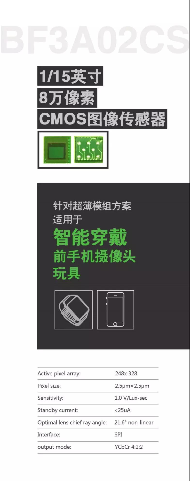 比亞迪QVGA新品BF3A02CS上市2個(gè)月，銷量突破25KK
