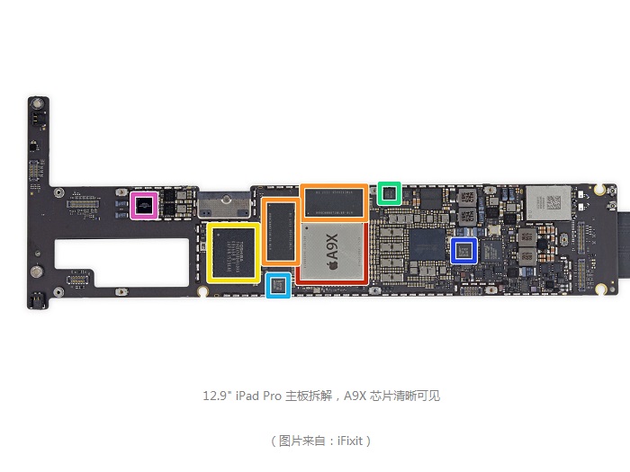 為鞏固蘋果訂單，臺積電為5納米制程投資250億美元