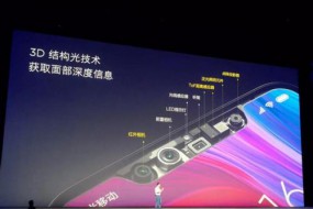 歐菲科技：指紋模組、攝像頭模組和3D sensing模組齊驅(qū)發(fā)展