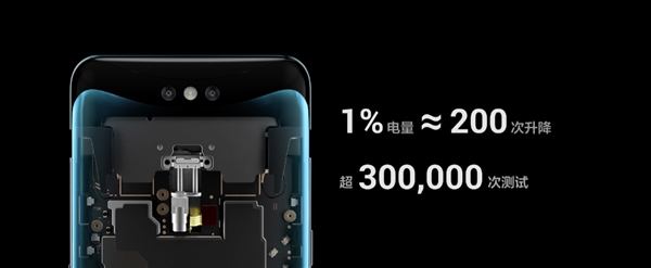 OPPO Find X升降攝像頭壽命、防摔官方揭秘：每天150次可用5年