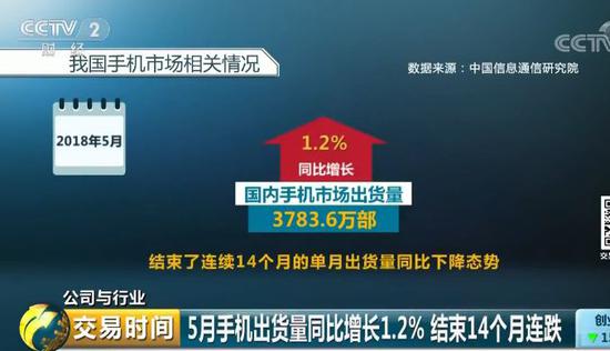 中國手機(jī)市場(chǎng)進(jìn)入寡頭時(shí)代 中小廠商動(dòng)蕩中求生存