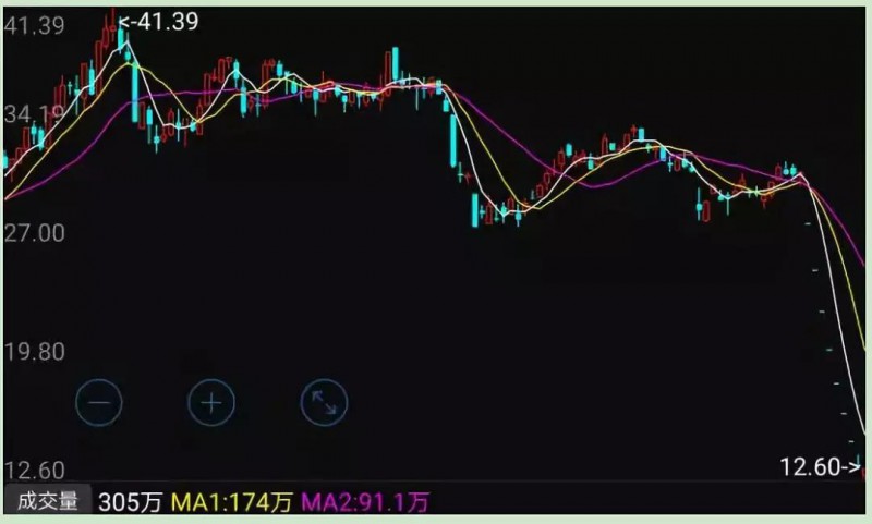 美國(guó)取消對(duì)中興制裁：A股漲停H股暴漲22%