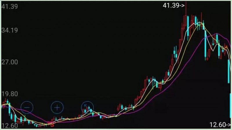 美國(guó)取消對(duì)中興制裁：A股漲停H股暴漲22%