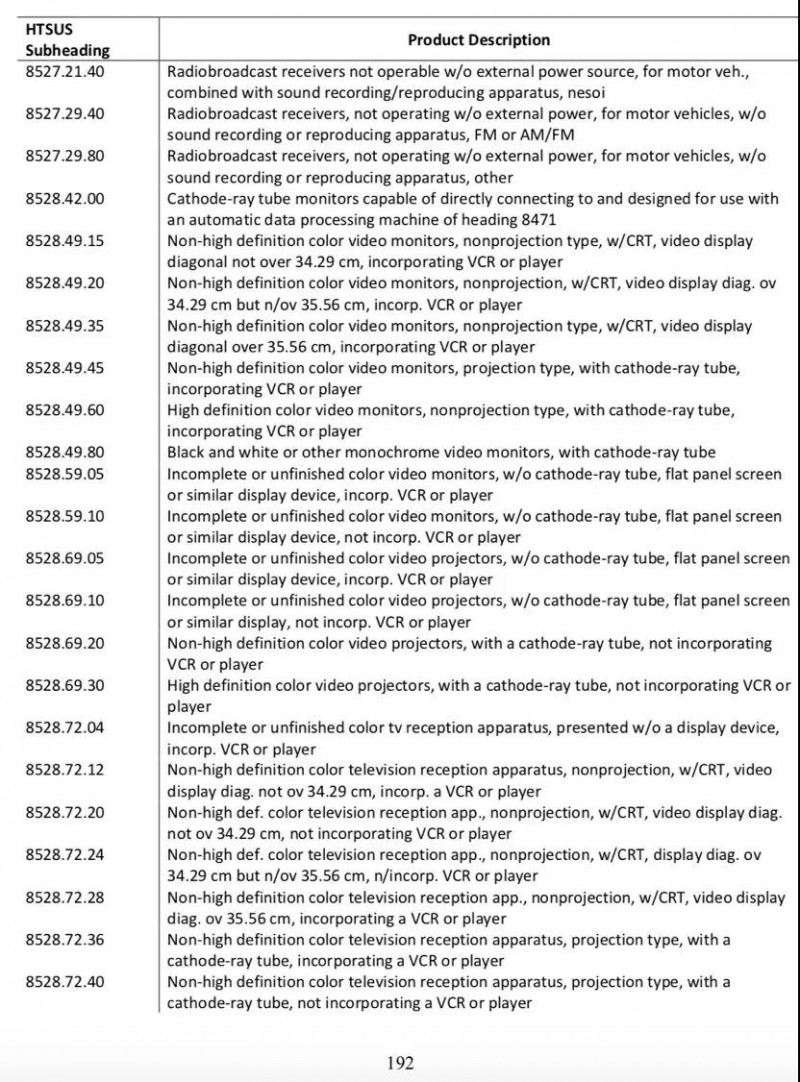 中興解禁上半年虧損70-90億 美國對(duì)中國手機(jī)配件提高10%關(guān)稅