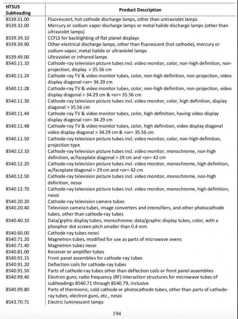 中興解禁上半年虧損70-90億 美國對(duì)中國手機(jī)配件提高10%關(guān)稅