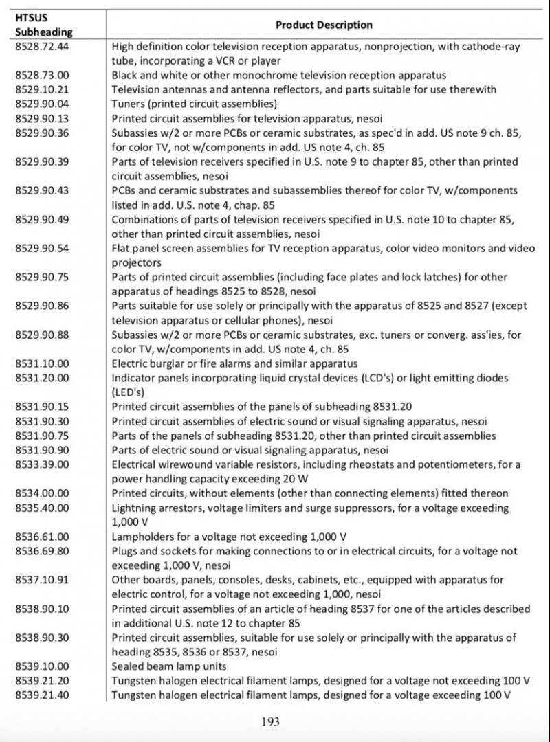 中興解禁上半年虧損70-90億 美國對(duì)中國手機(jī)配件提高10%關(guān)稅