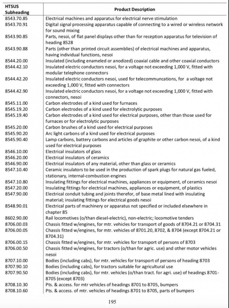 中興解禁上半年虧損70-90億 美國對(duì)中國手機(jī)配件提高10%關(guān)稅