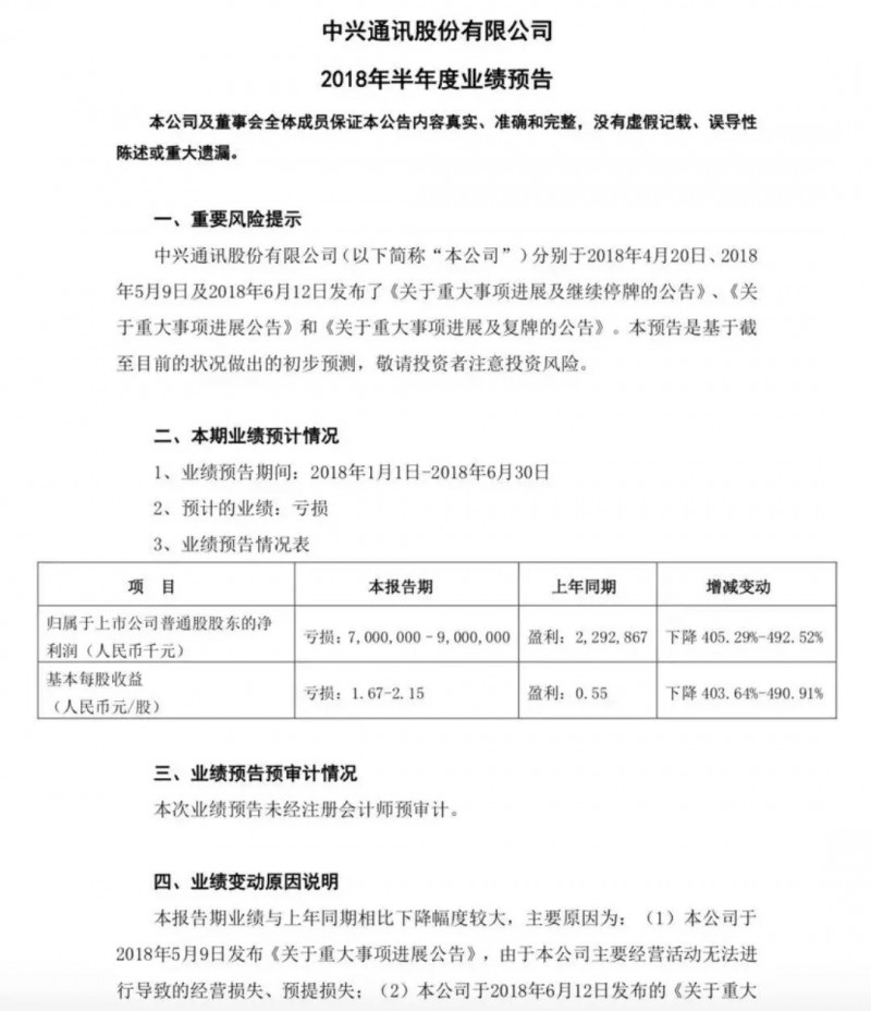 中興通訊