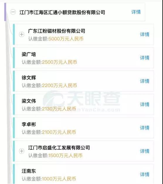 領(lǐng)益智造女富豪百億市值被洗劫，一切都是前實(shí)控人的汪南東陰謀？