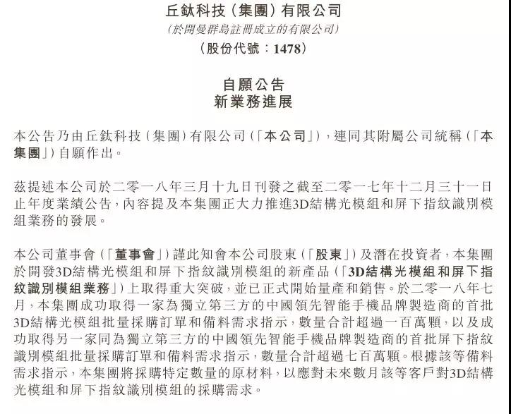 丘鈦獲得OPPO超100萬顆3D結構光模組訂單 股價飆升53%