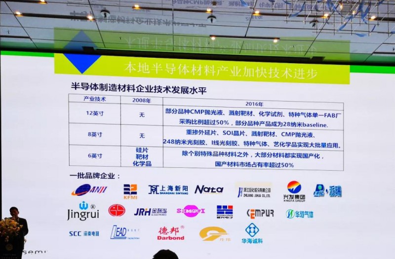 驚！美國商務(wù)部制裁名單新增44家中國企業(yè)！中美貿(mào)易戰(zhàn)會(huì)延續(xù)到設(shè)備端嗎？